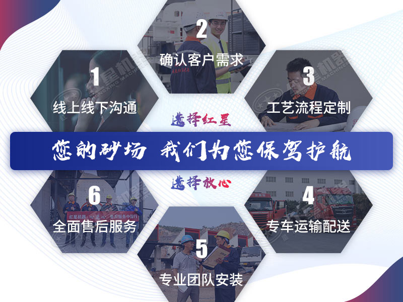 紅星機器全程為您服務