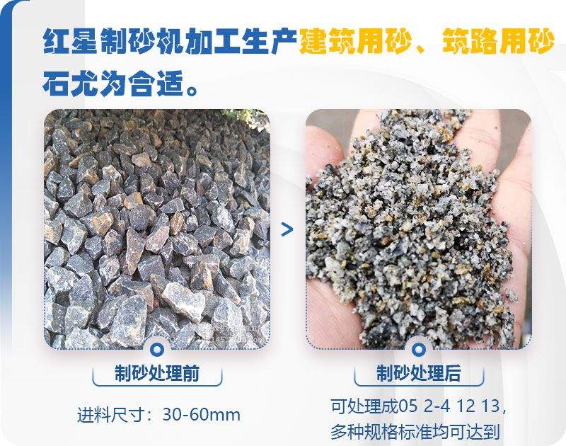 石子制砂機制砂前后