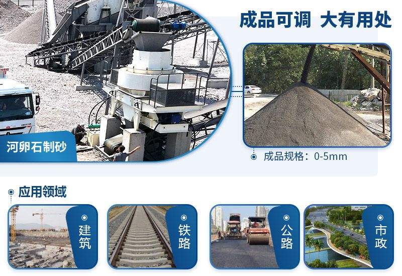 河卵石制砂成品可應用到公路、鐵路、建筑等多種地方 河卵石制砂成品可應用到公路、鐵路、建筑等多種地方