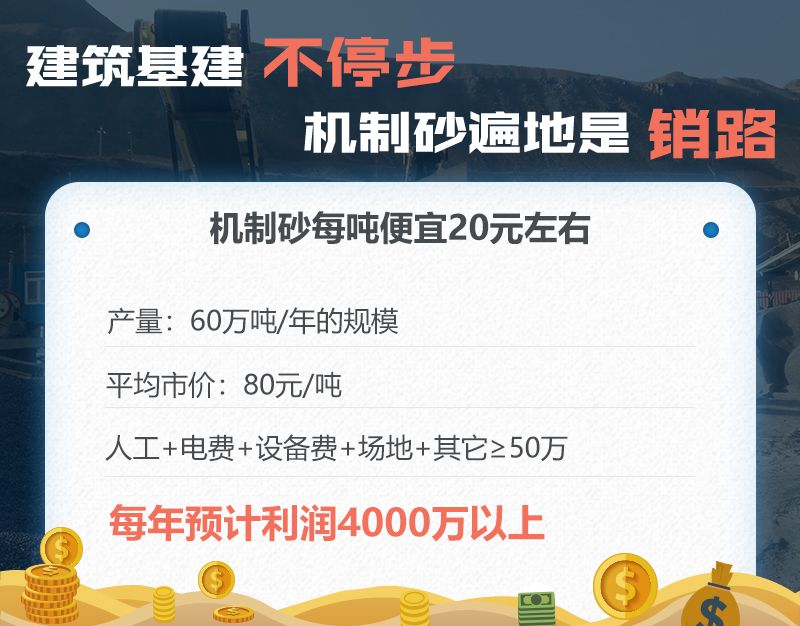 建筑垃圾處理場(chǎng)利潤(rùn)分析