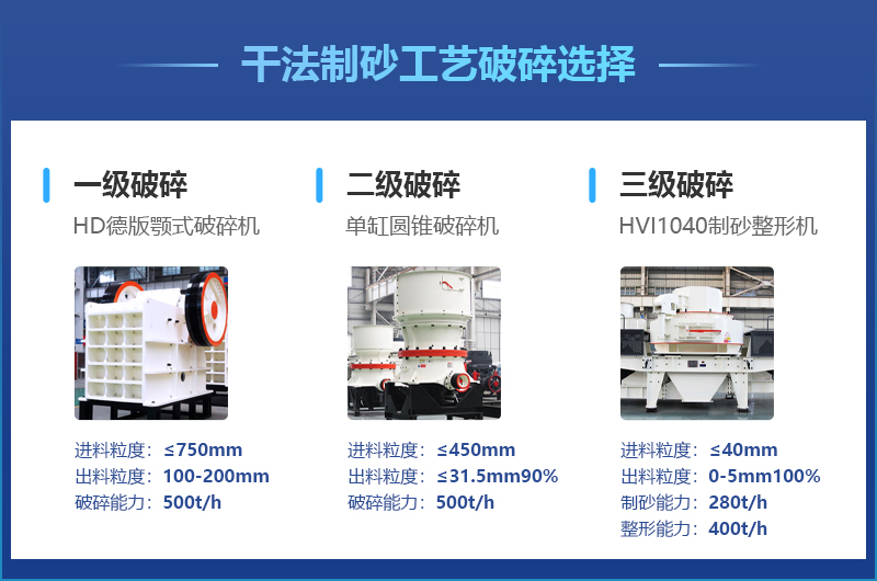 玄武巖破碎制砂機(jī)