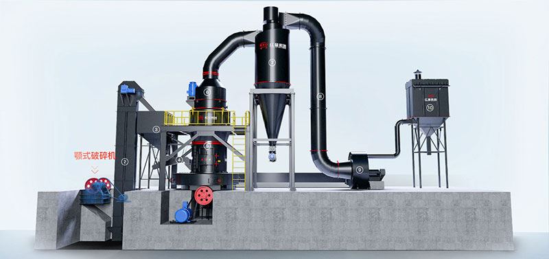 破碎磨粉成套設(shè)備設(shè)計(jì)流程圖示 破碎磨粉成套設(shè)備設(shè)計(jì)流程圖示