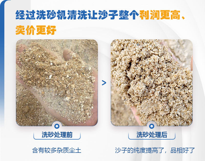 洗砂機洗砂前后對比 洗砂機洗砂前后對比
