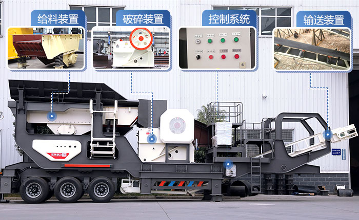 集給料、破碎、輸送等為一體 集給料、破碎、輸送等為一體