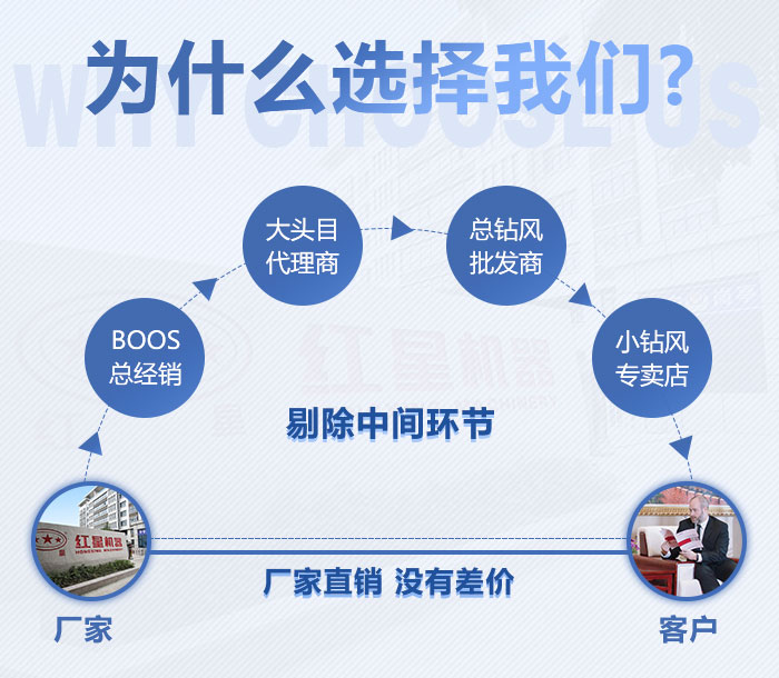 河南紅星廠家直銷,沒(méi)有中間商賺差價(jià) 河南紅星廠家直銷,沒(méi)有中間商賺差價(jià)