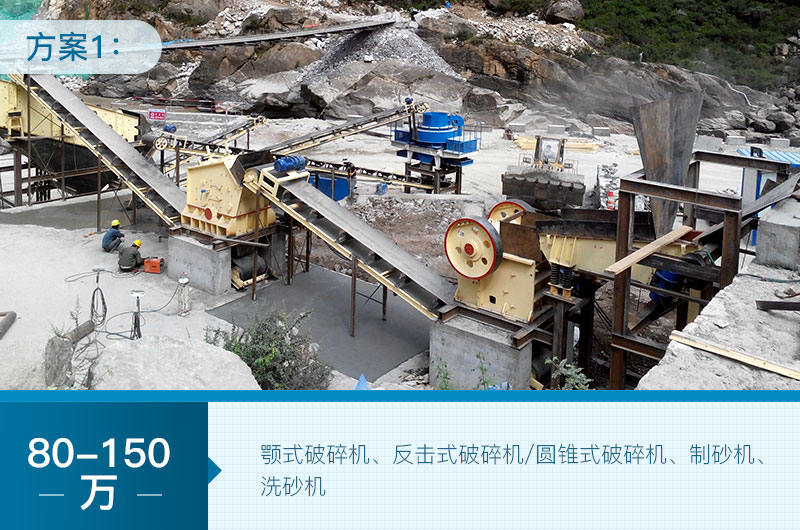時(shí)產(chǎn)500噸的砂石生產(chǎn)線配置