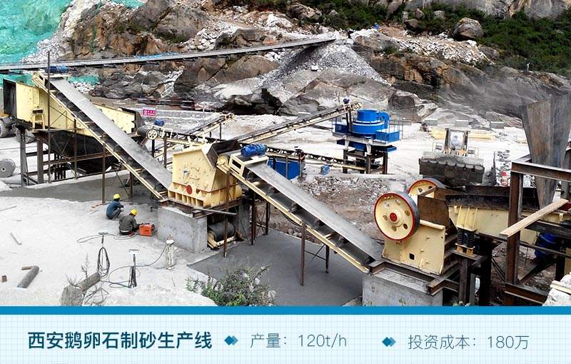 西安鵝卵石制砂生產(chǎn)線 西安鵝卵石制砂生產(chǎn)線