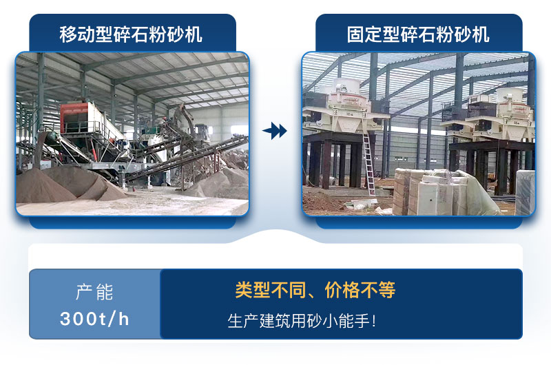 碎石粉砂機類型