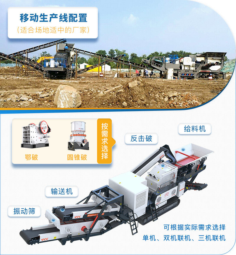 適合場地適中的移動式砂石料生產線使用 適合場地適中的移動式砂石料生產線使用