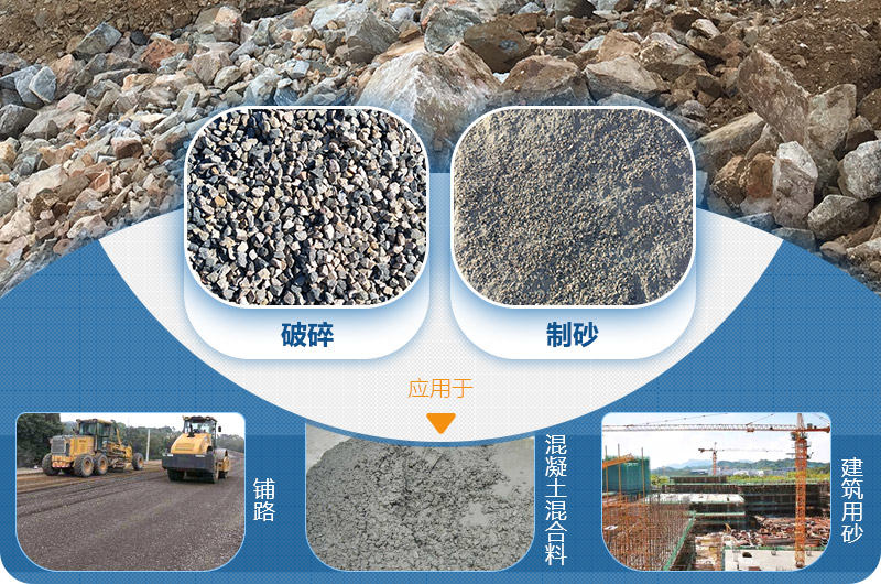 石頭粉碎后成品規(guī)格