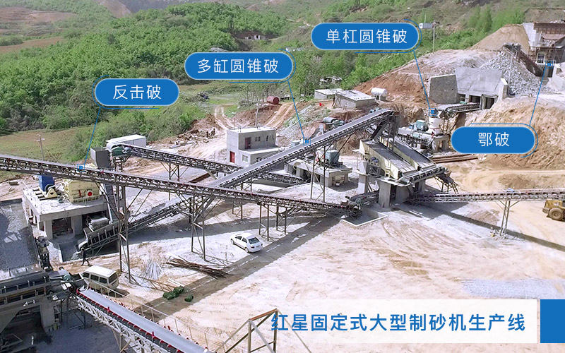 固定式大型制砂機生產線安裝圖