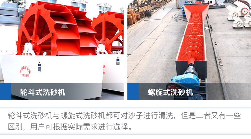 輪斗式洗砂機(jī)與螺旋式洗沙機(jī)各有優(yōu)勢