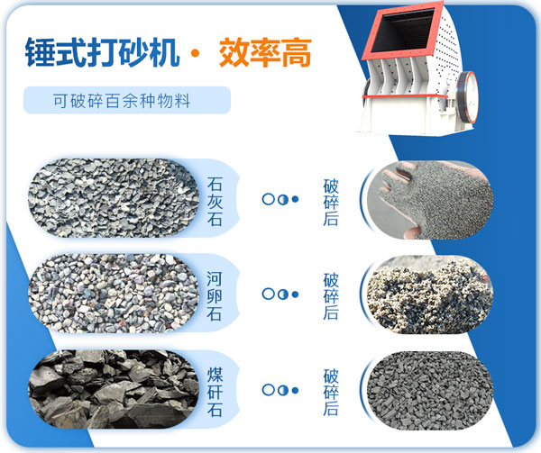錘式打砂機適用范圍較廣