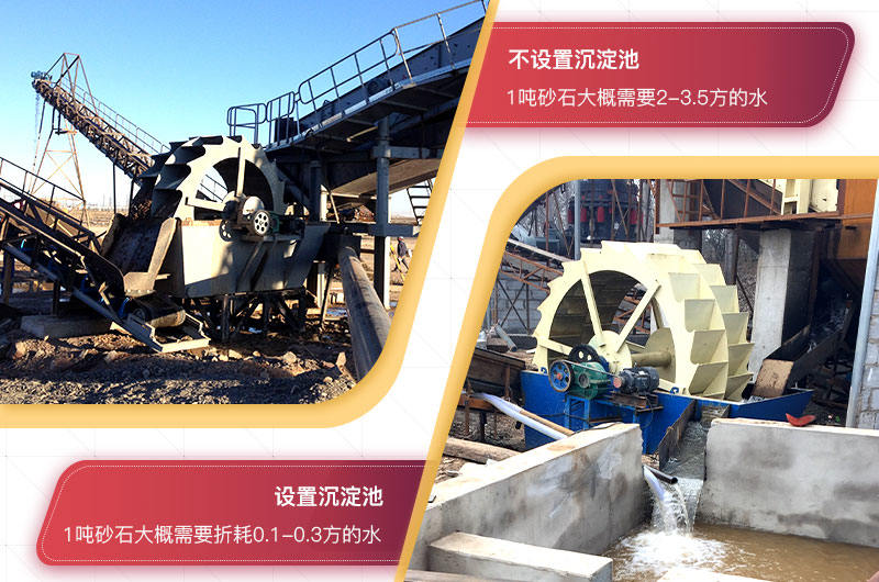 洗砂機節能環保