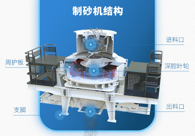 HVI制砂機細節(jié)展示