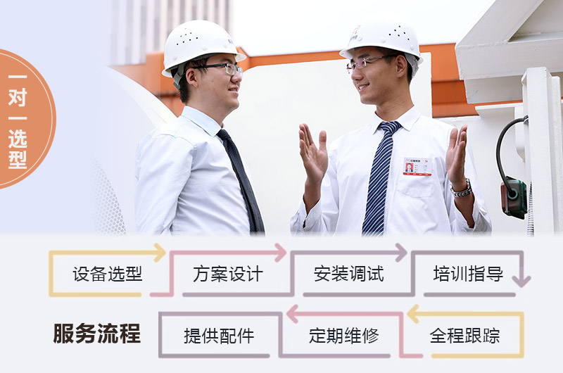 紅星服務(wù)流程