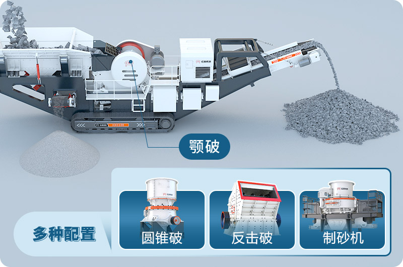 組合移動(dòng)式破碎機(jī)多種搭配形式 組合移動(dòng)式破碎機(jī)多種搭配形式