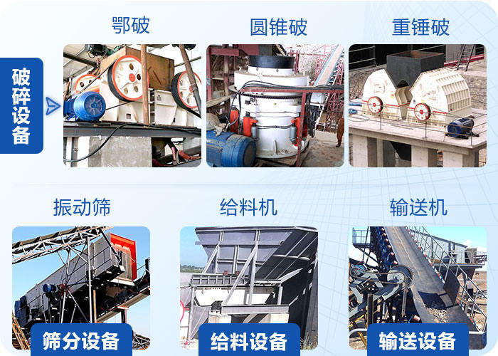 制砂生產線主要設備