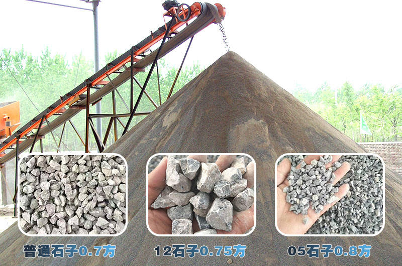 砂石市場(chǎng)所需骨料