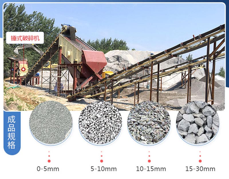 機制砂生產(chǎn)線現(xiàn)場和成品
