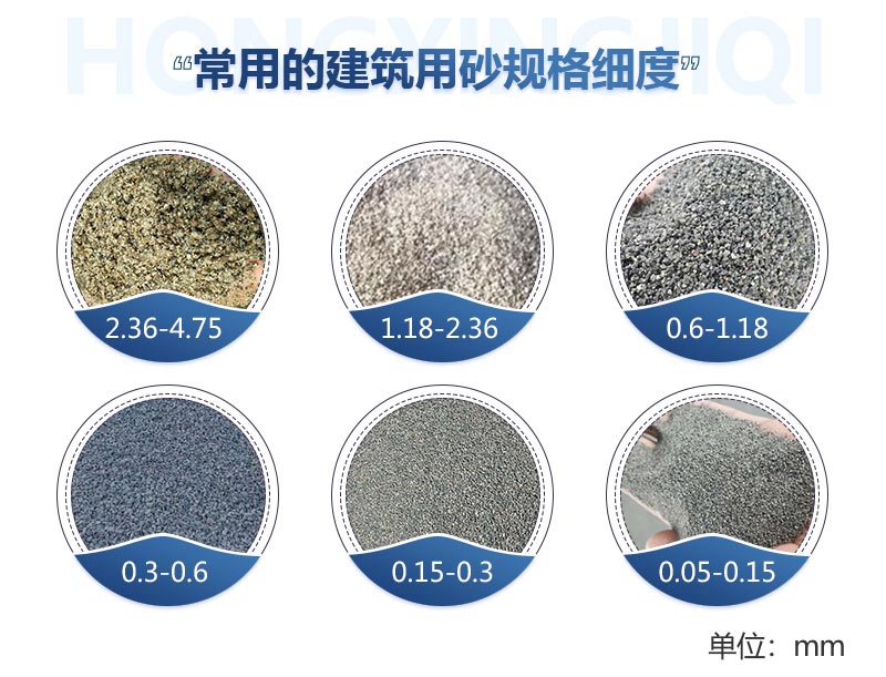 立式制砂機出料更細 立式制砂機出料更細