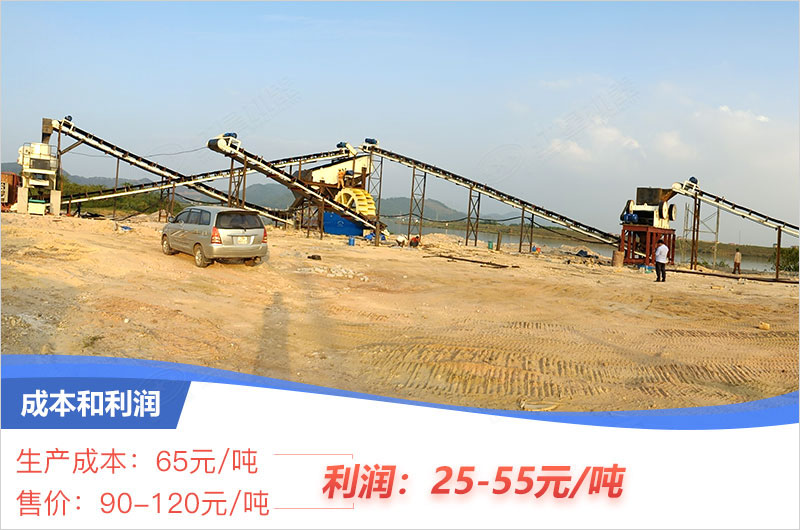 鵝卵石砂制砂利潤情況