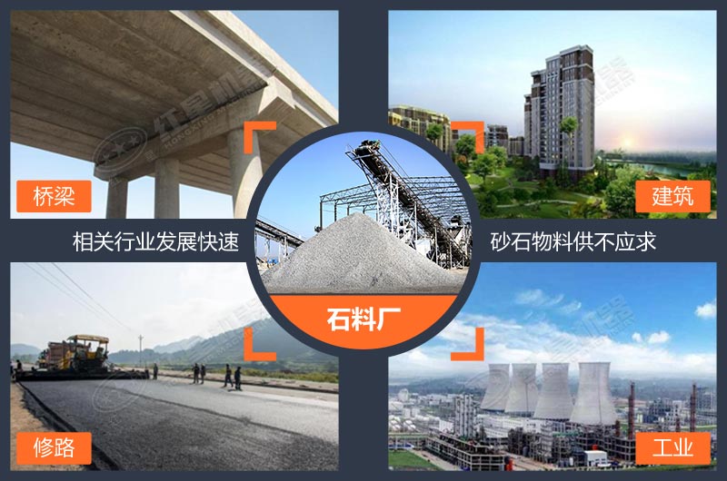 砂石骨料生產