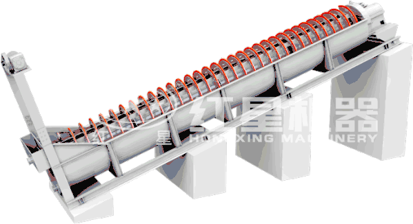 螺旋式洗砂機工作原理