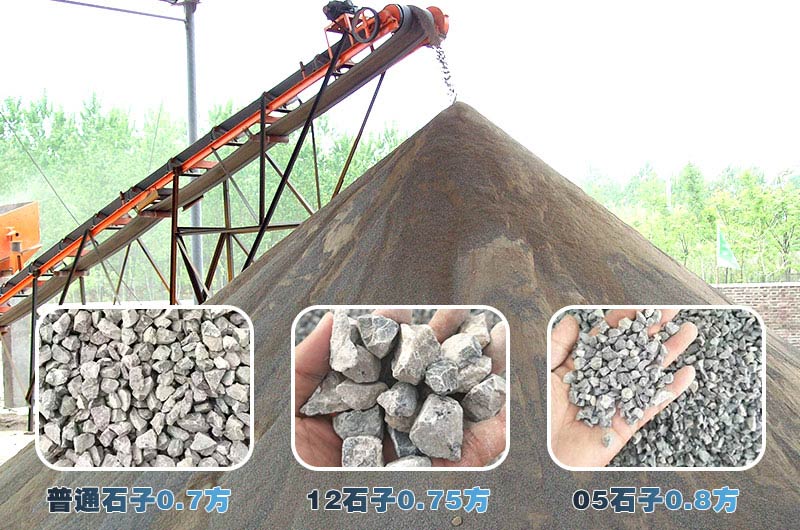 不同規格的砂石骨料成品有不同的銷售單價