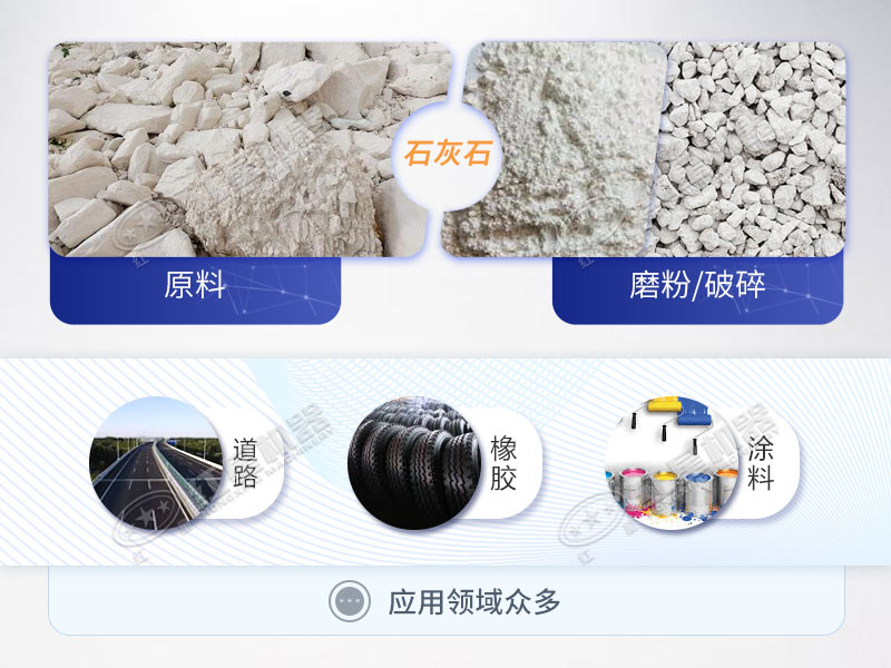 石灰石加工處理后工業(yè)用途廣泛