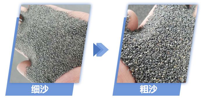 粗砂細沙對比圖