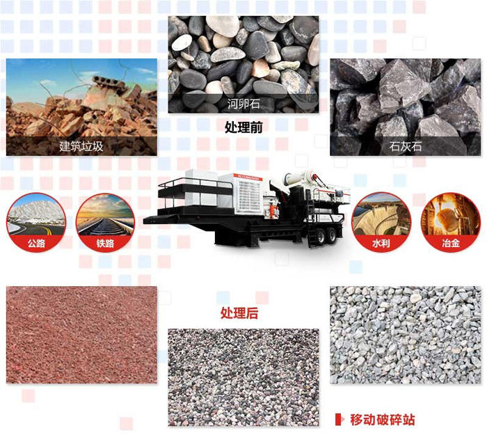 新款小型移動式破碎機(jī)