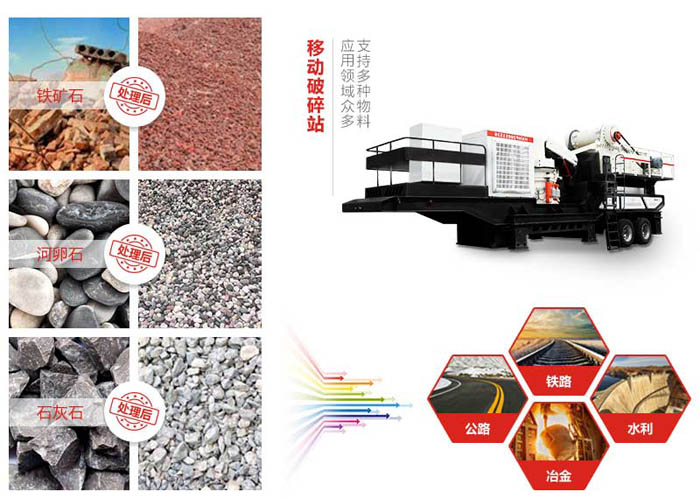 新型HX系列移動破碎站