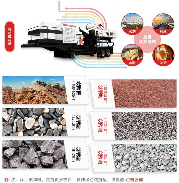 建筑垃圾處理生產線——用于生產再生混凝土 建筑垃圾處理生產線——用于生產再生混凝土