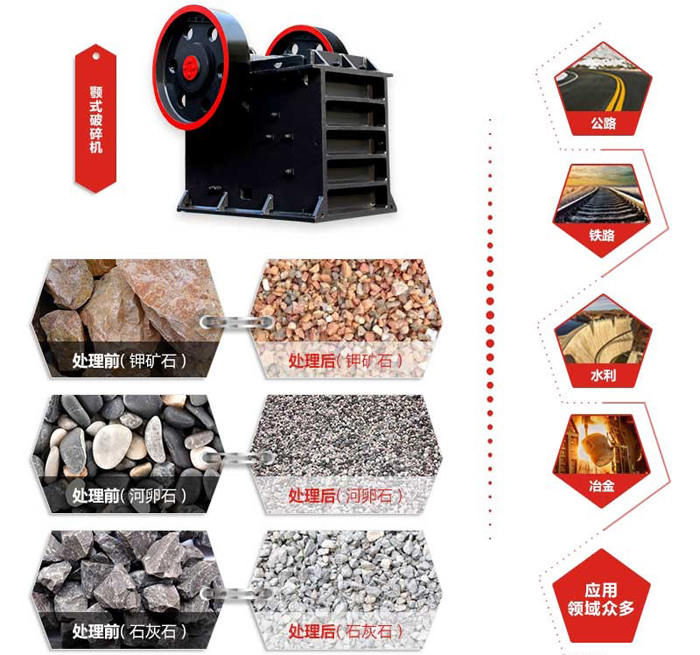 PE-1000×1200破碎機 PE-1000×1200破碎機