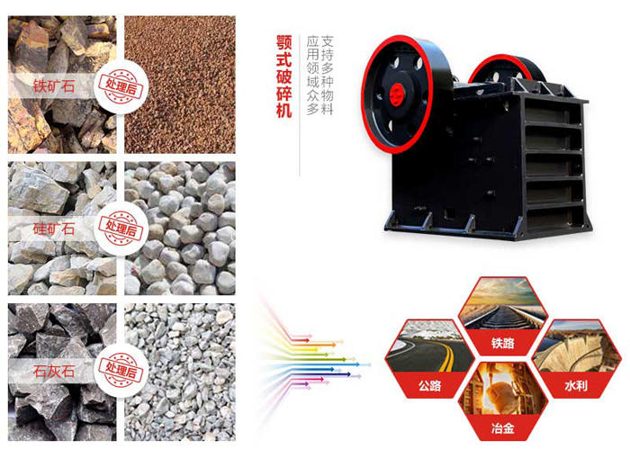 PE–150×250顎式破碎機(jī)破碎效果圖