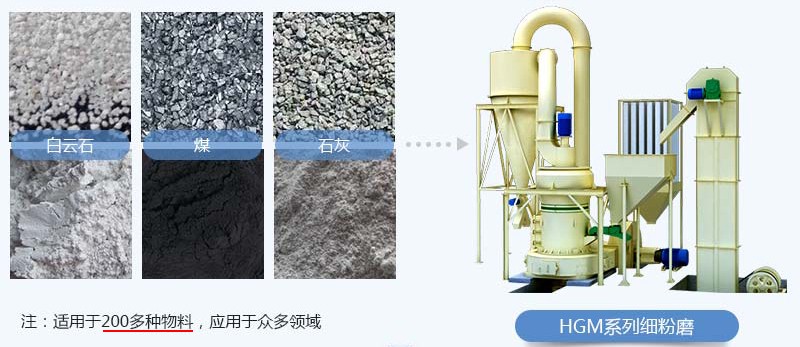 hgm磨粉機出料細度