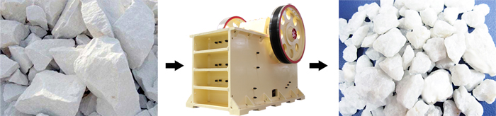 白云石破碎 白云石破碎