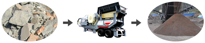 建筑廢渣粉碎效果