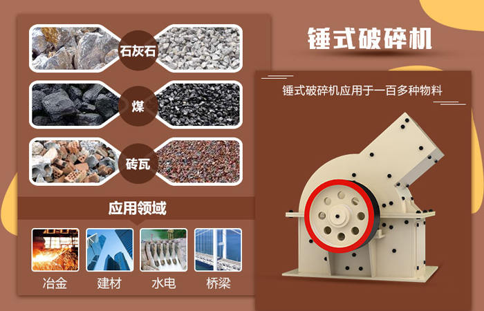 錘式破碎機(jī)的應(yīng)用領(lǐng)域