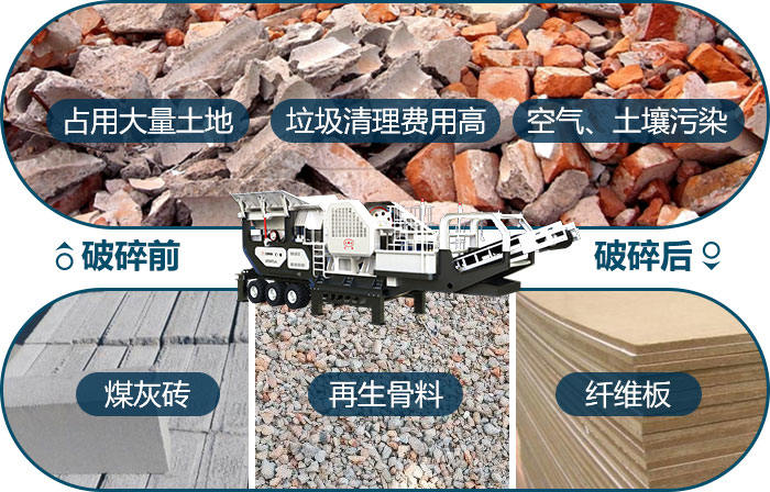 建筑垃圾處理前與處理后的影響 建筑垃圾處理前與處理后的影響