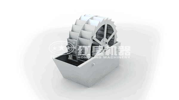 輪斗洗石機作業原理