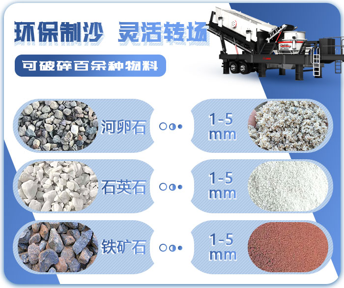 沖擊式移動破碎站