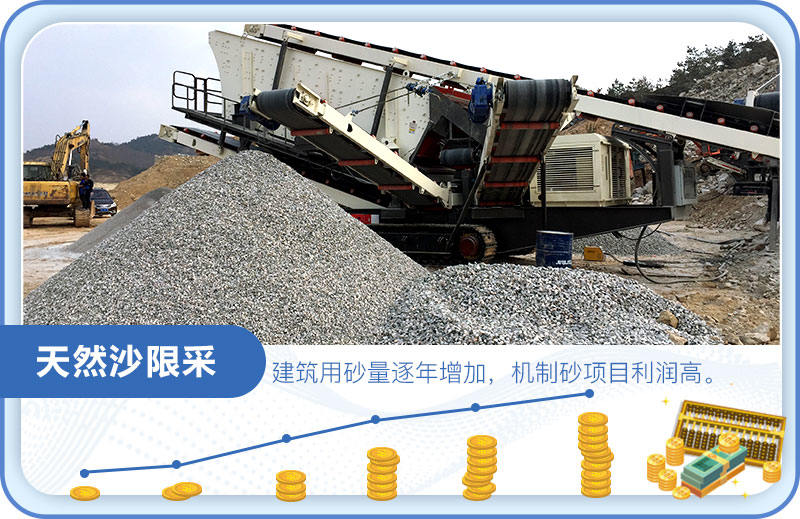 石頭打沙設(shè)備選的好利潤(rùn)好