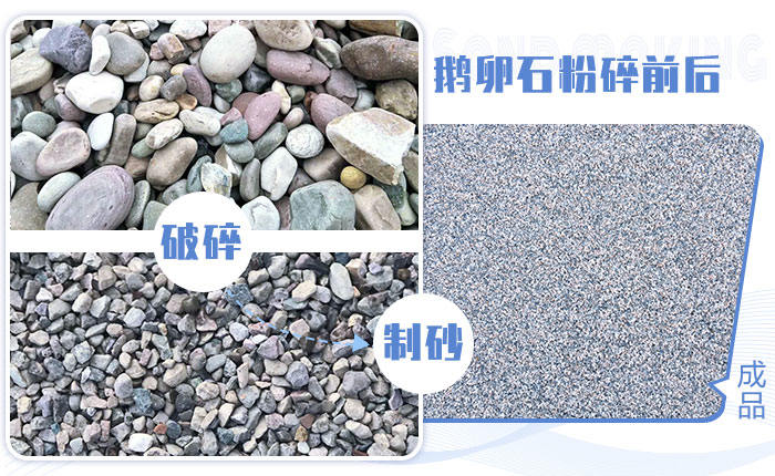 鵝卵石粉碎前后,卵石打砂成品圖 鵝卵石粉碎前后,卵石打砂成品圖