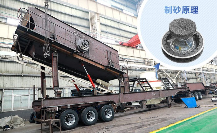 輪胎裝置的移動打沙機 輪胎裝置的移動打沙機