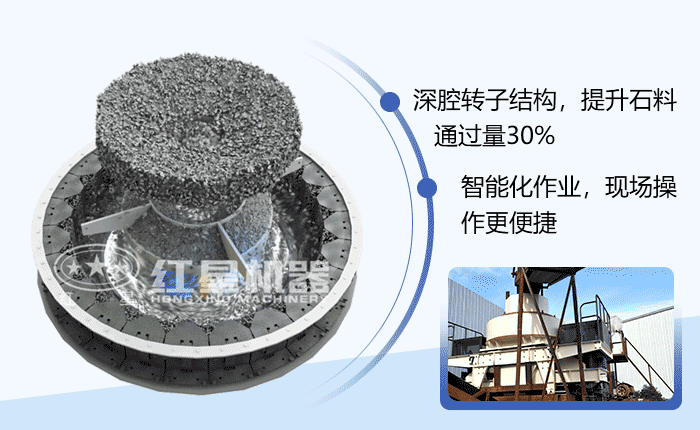 制砂機工作原理