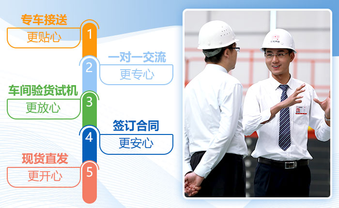 一站式服務，讓您安心放心