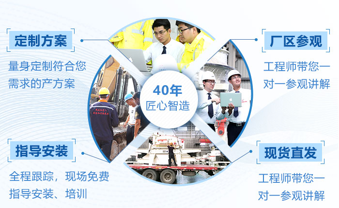 紅星機器一對一服務(wù)