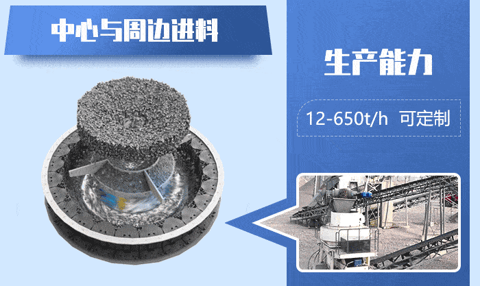 石英石制砂機(jī)的工作原理 石英石制砂機(jī)的工作原理